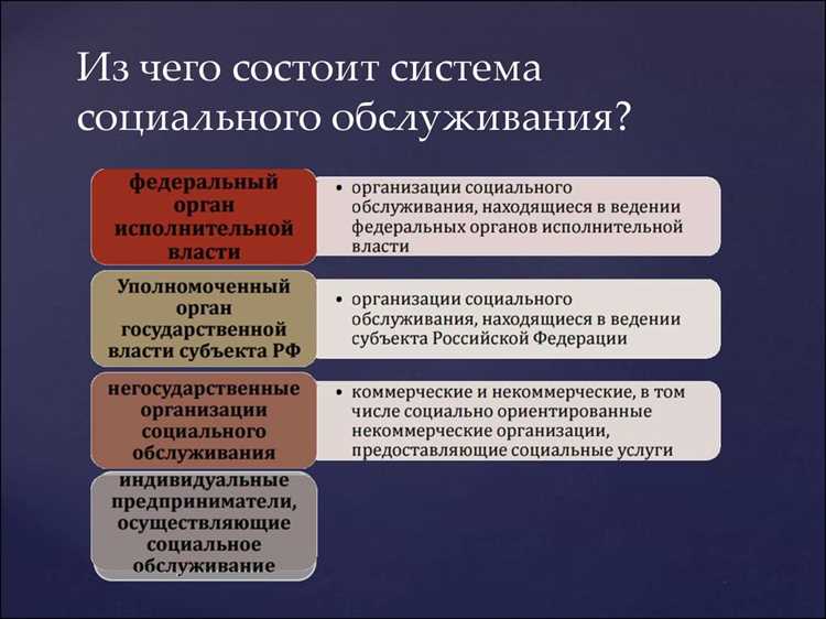 Кто имеет право на социальные выплаты и помощь в кризисных ситуациях