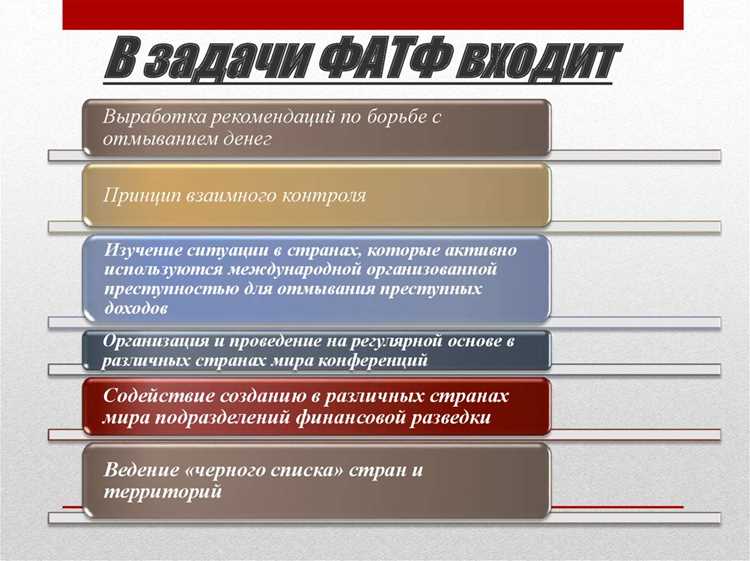 Обновление внутренних процедур в соответствии с законодательством