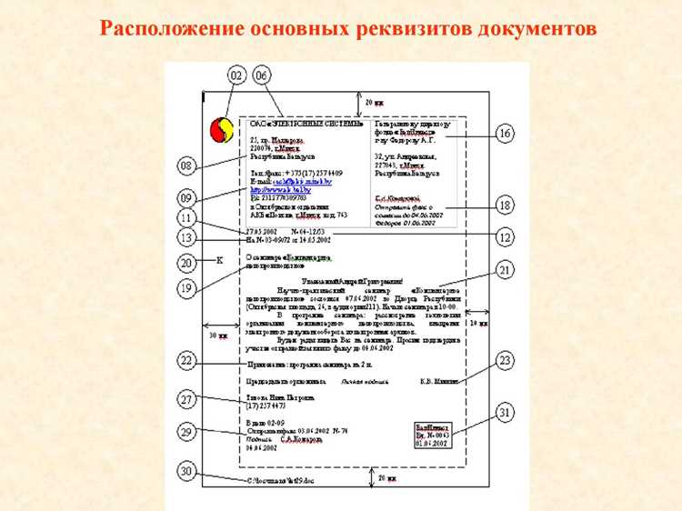 Последствия отсутствия обязательных реквизитов