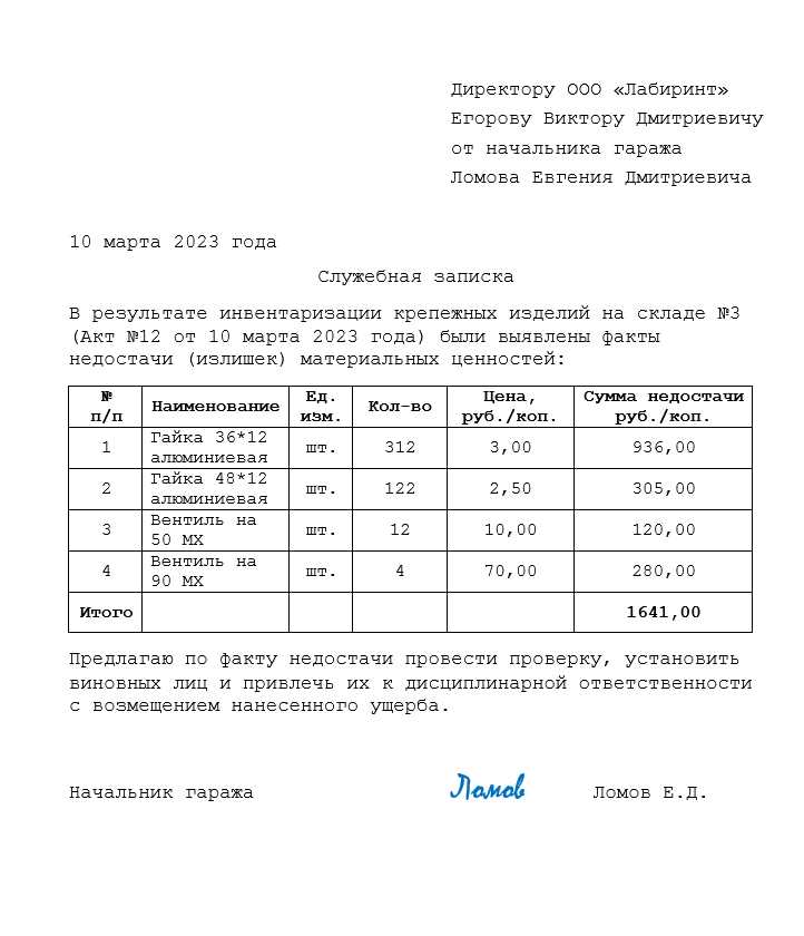 Как составить акт об излишках и недостаче на основе инвентаризации