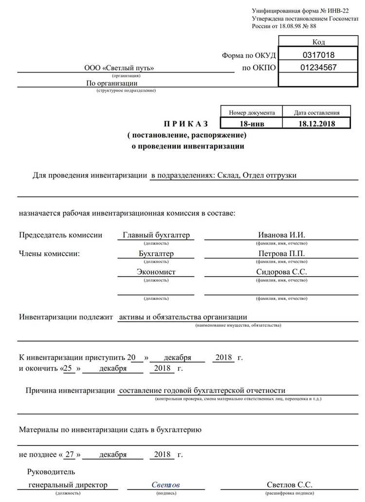 Особенности учета товаров с недостачей или излишком в разных типах организаций