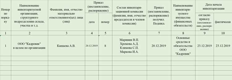 Учет излишков: правильная документация и регистрация в бухгалтерии