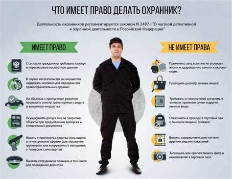 Оптимизация графика работы охранников в крупных объектах
