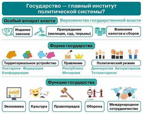 Способы легитимации и взаимодействия с избирателями
