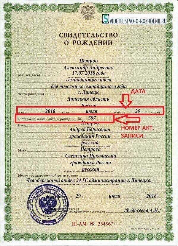 Роль даты актовой записи для юридического оформления ребенка