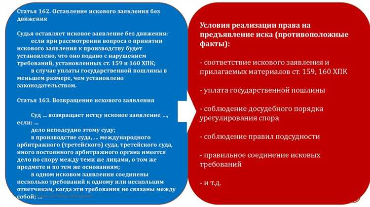 Проверка причины оставления дела без рассмотрения
