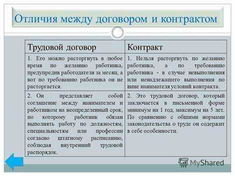 Что такое денонсация договора и как она осуществляется?