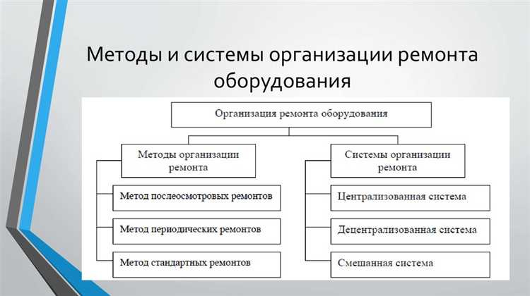 Как организовать мониторинг и контроль за состоянием оборудования