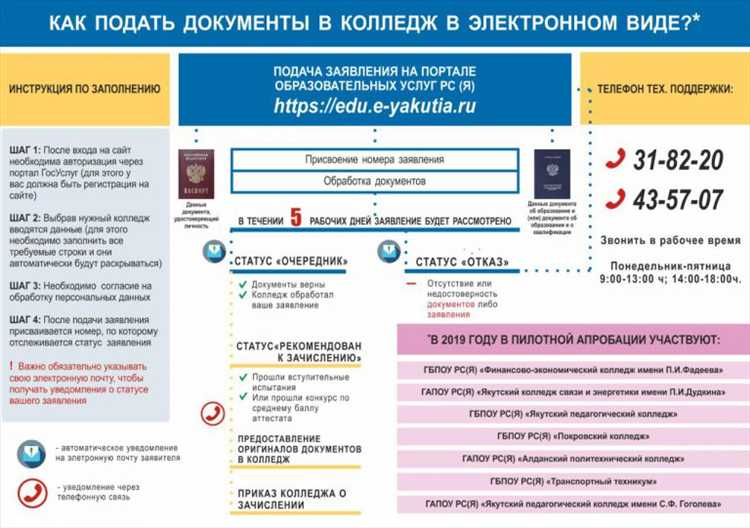 Каковы особенности подачи документов в связи с пандемией COVID-19