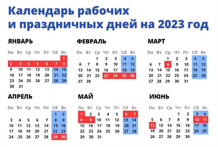 Рекомендации для сотрудников по планированию рабочего времени 9 июня 2023