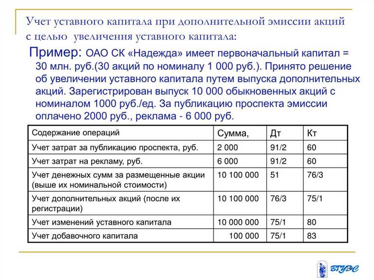 Правовые аспекты владения долей уставного капитала в дочернем обществе