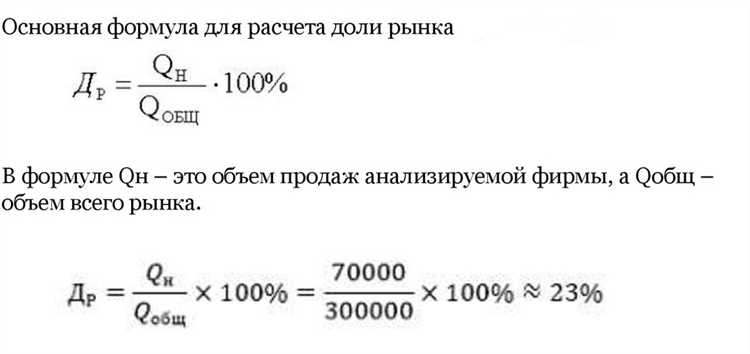 Как собрать данные о продажах своего продукта