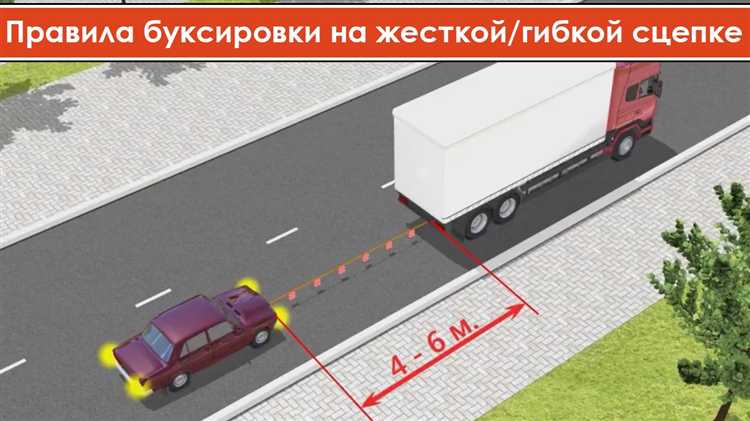 Правила дорожного движения для автомобилей при буксировке на тросе