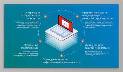 Влияние Егиссо на взаимодействие граждан с государственными органами