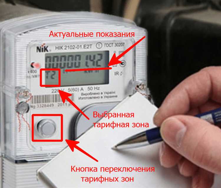 Если неправильно передали показания счетчика электроэнергии что делать