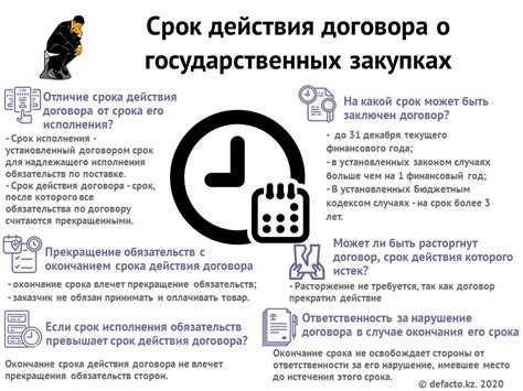 Роль срока в оформлении договорных обязательств