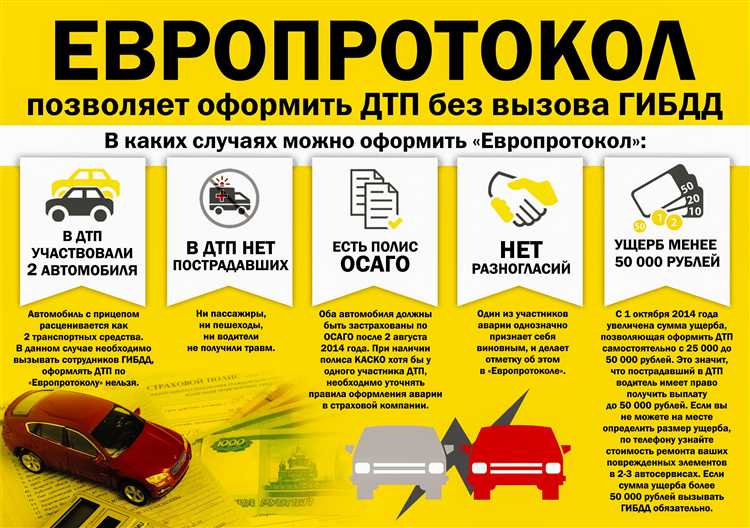 Плюсы и минусы оформления через ГАИ