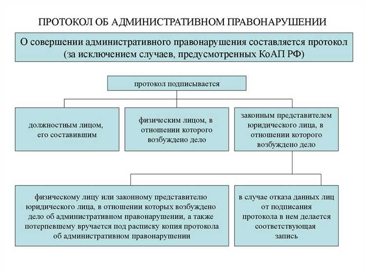 Как найти информацию о месте рассмотрения дела