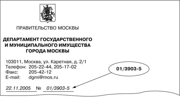 Практическое руководство по размещению входящего номера в различных форматах