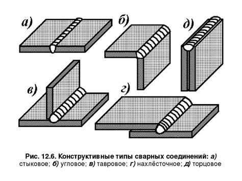 Как правильно поставить клеймо на неразъемные соединения