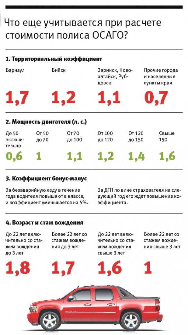 Отличия расположения данных о стаже в правах старого и нового образца