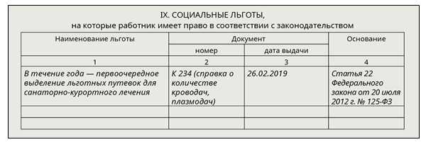Нормативные требования к хранению карточек Т 2