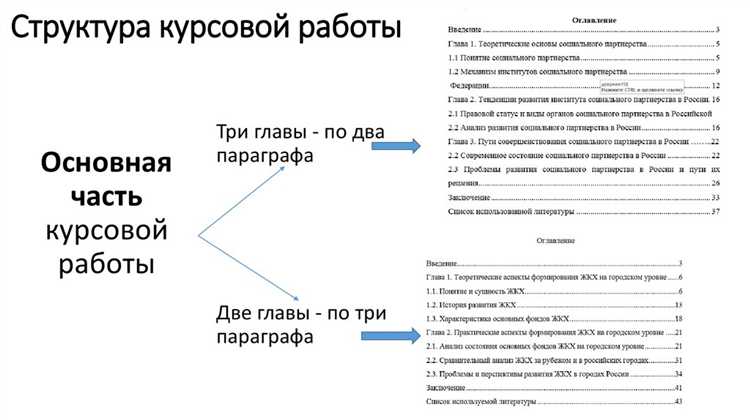 Взаимодействие главы по БК с другими подразделениями