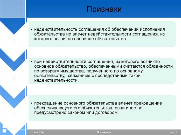 Особенности изменения и прекращения обязательств по договору