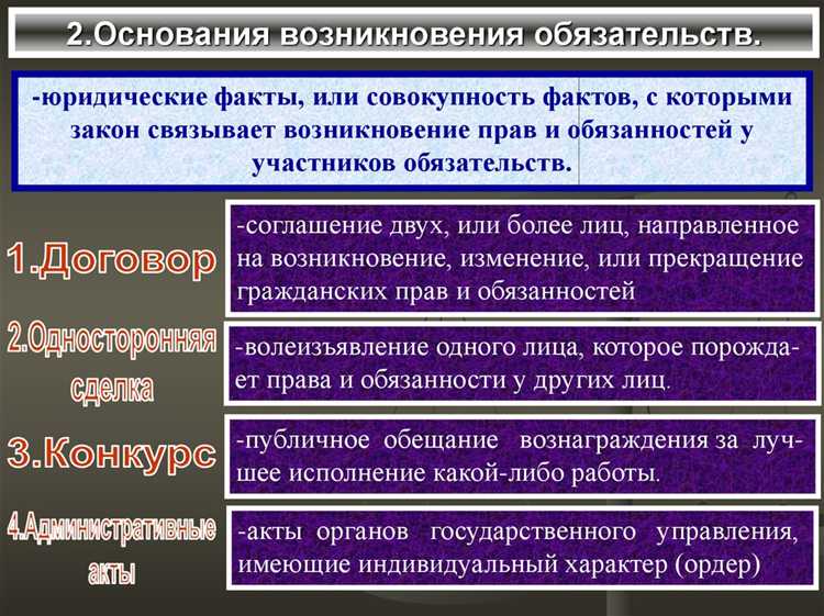 Роль встречных обязательств в исполнении договора