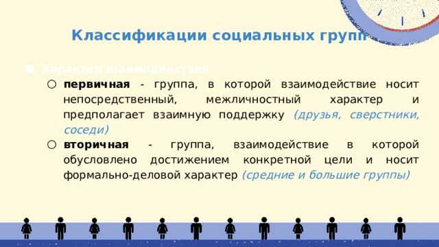 Государством руководит узкая социальная группа какой режим