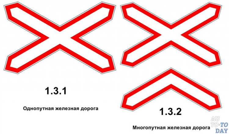 История появления аббревиатуры ИЧ на железной дороге