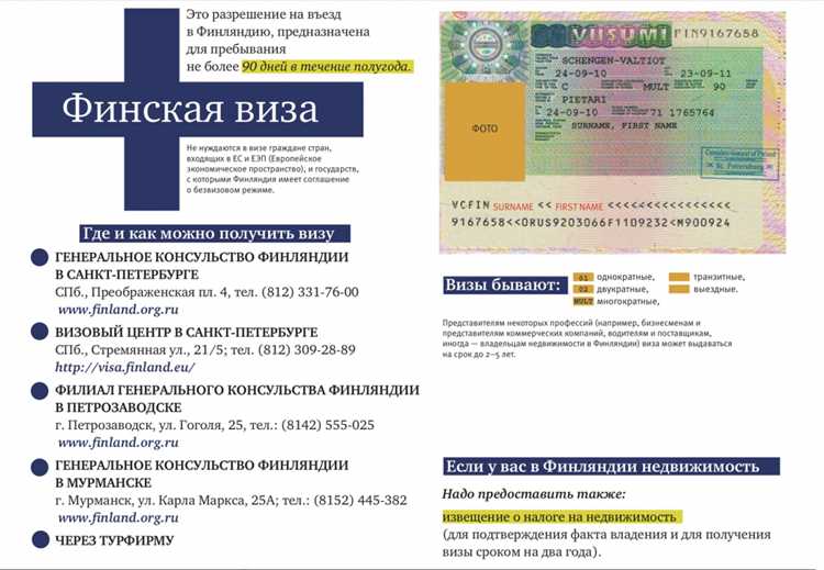 Как доказать финансовую состоятельность при подаче на визу?