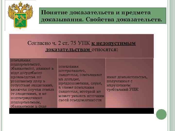 Влияние иных документов на формирование доказательной базы дела