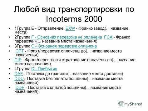 Основные различия между FOB и CIF