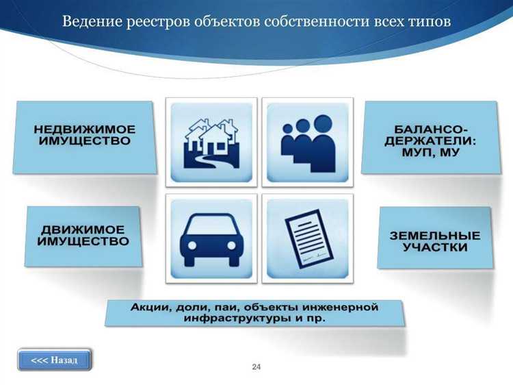 Требования к хранению и инвентаризации данного имущества
