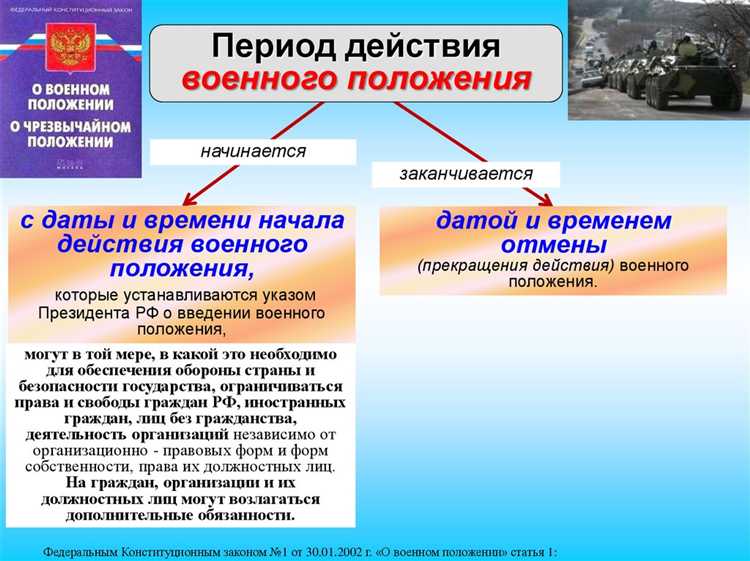 Практика исключения неуполномоченных органов в международной практике
