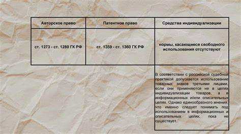 Как правильно использовать результаты интеллектуальной деятельности в маркетинге