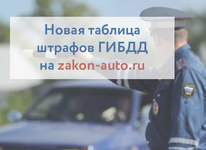 Какие шаги предпринять, если срок давности истек