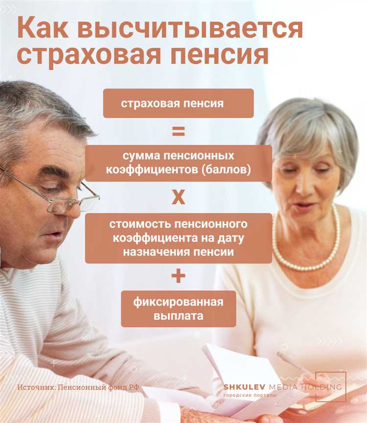 Роль индивидуальных пенсионных коэффициентов в расчете пенсии