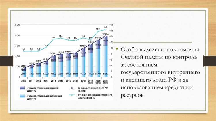 Какие расходы покрывает бюджет счетной палаты