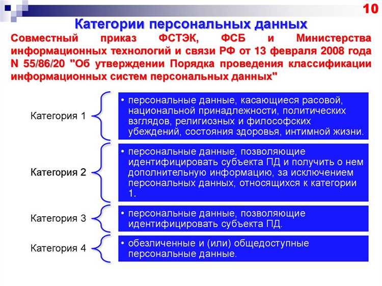 Риски утечек и злоупотреблений при хранении адресной книги
