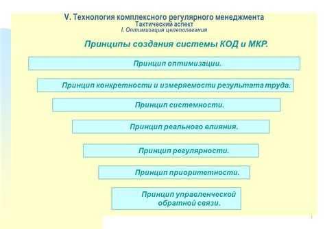 Влияние категории данных на политику конфиденциальности приложения