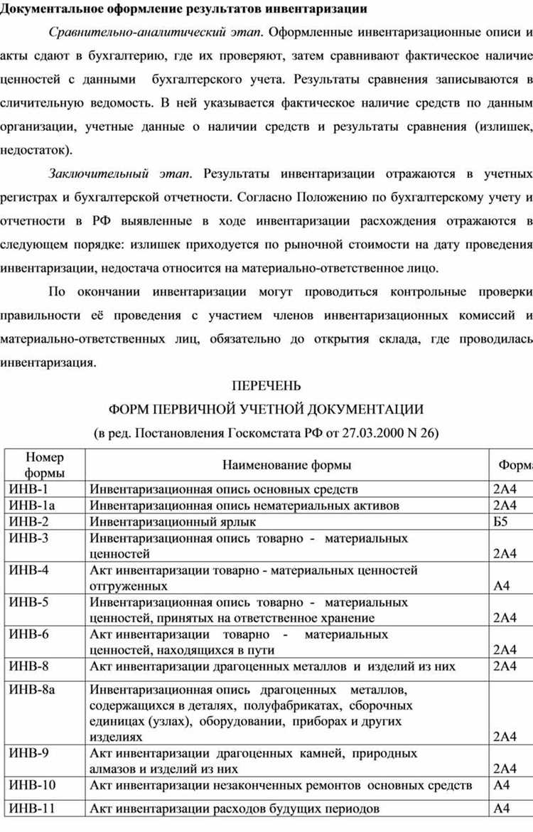 Какой документ оформляют при проведении инвентаризации