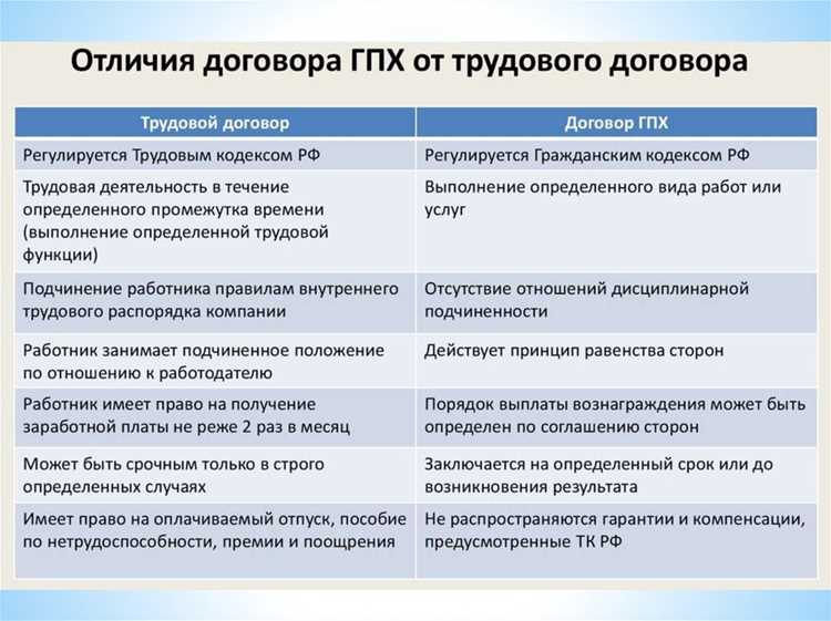 Документ, регулирующий специальные аспекты работы предприятия