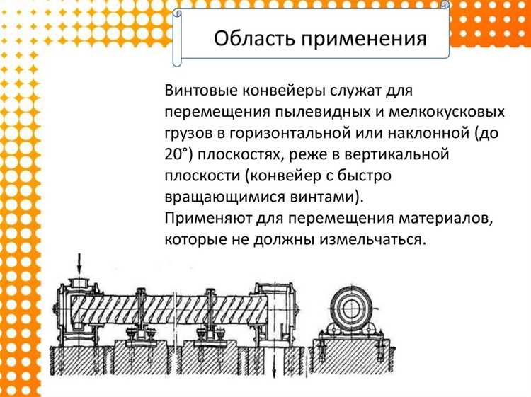 Минимальная допустимая высота прохода по нормам безопасности