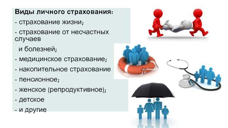 Финансовое страхование защищает имущественные права, связанные с потерей источников дохода и обязательствами перед третьими лицами. Такой вид страховой защиты востребован у предпринимателей, наемных специалистов, экспортеров, импортеров и инвесторов.