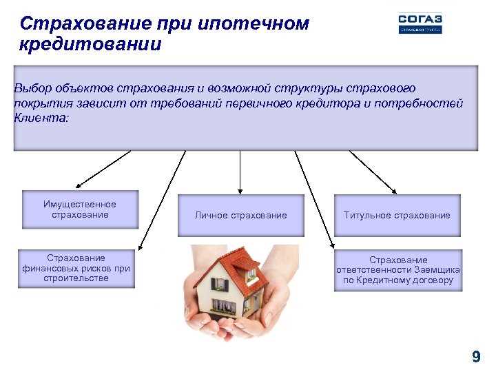 Интерес в гражданской ответственности: какие обязательства и убытки покрывает полис