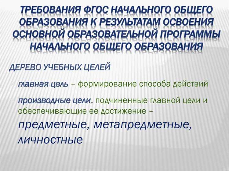 Методы оценки усвоения по необязательному принципу