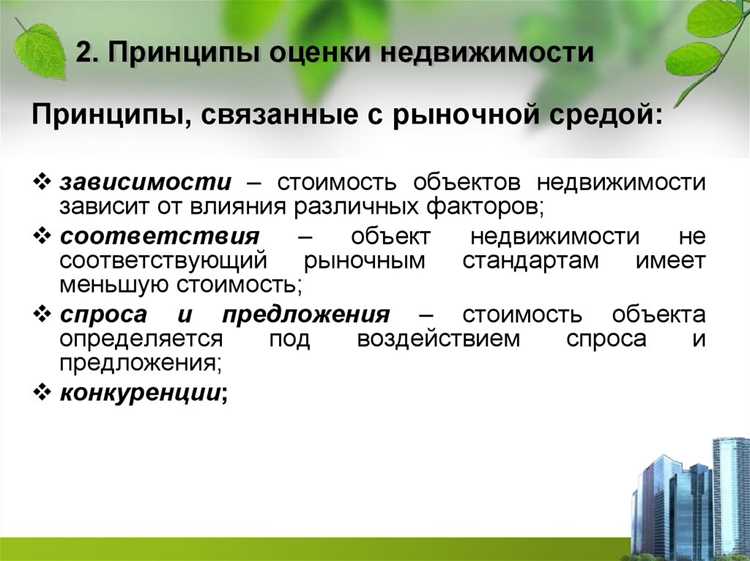 Принципы анализа долгосрочной ликвидности объекта