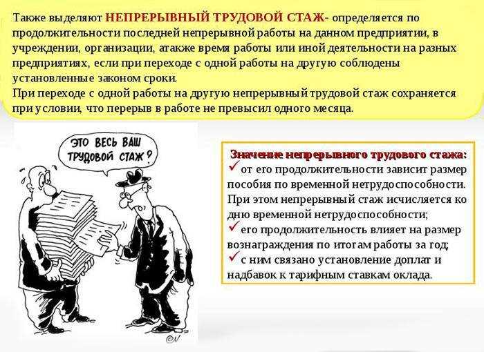 Снижение уровня шума и устранение отвлекающих факторов